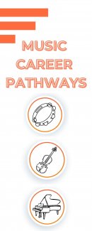 music careers infographic